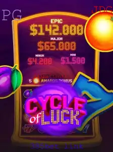 Descubra o Fascinante Mundo de CycleofLuck com 385bet Link